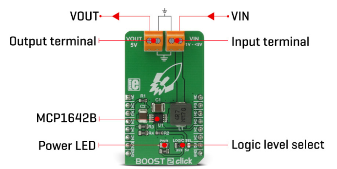 Block Diagram - Mikroe MIKROE-2894 BOOST 2 Click